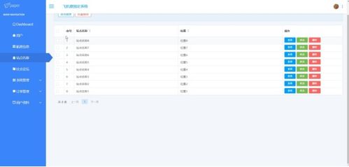 基于Spring Boot的航空票务预订系统设计与实现