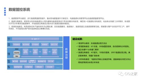 数据中台与数据治理方案 数据处理服务的核心架构