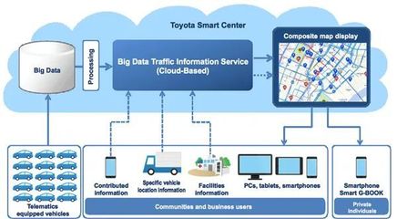 新能源汽车政策与产业动态 昆明发放消费券 宝能西安智慧工厂即将投产